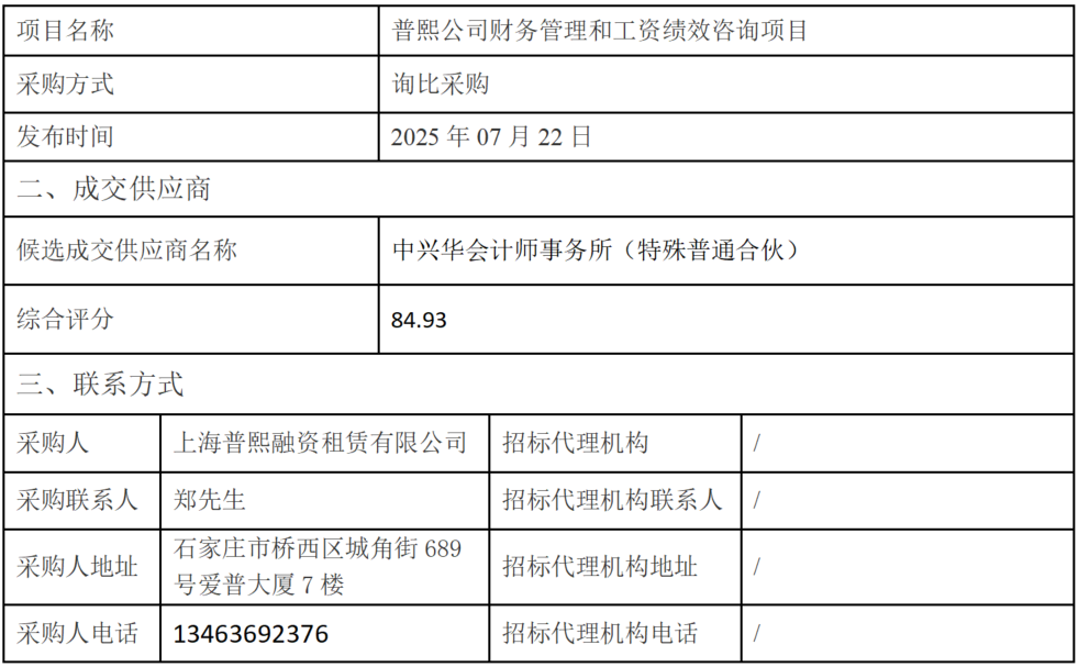 普熙公司财务管理和工资绩效发放咨询项目 成交结果公告